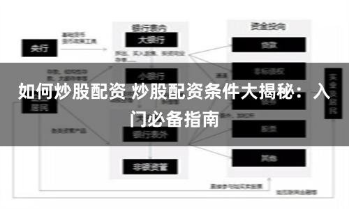 如何炒股配资 炒股配资条件大揭秘：入门必备指南