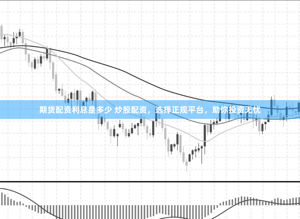 期货配资利息是多少 炒股配资，选择正规平台，助你投资无忧