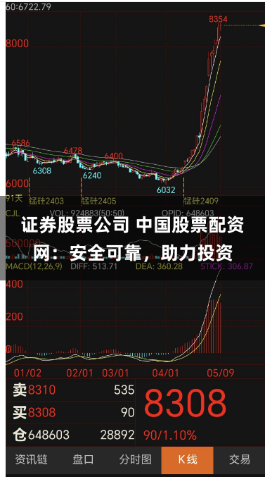 证券股票公司 中国股票配资网:安全可靠,助力投资