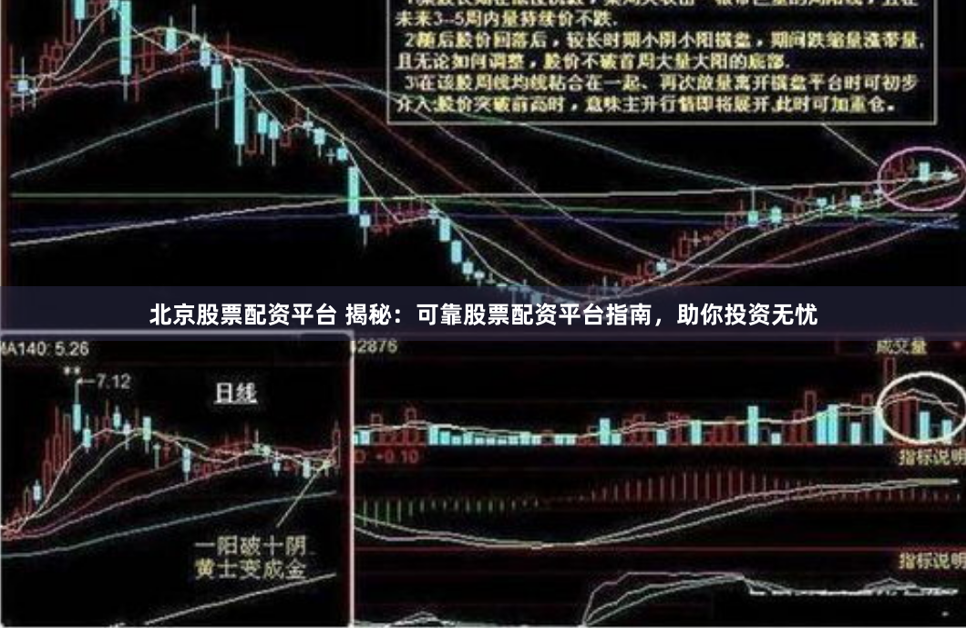 北京股票配资平台 揭秘：可靠股票配资平台指南，助你投资无忧