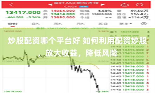 炒股配资哪个平台好 如何利用配资炒股，放大收益，降低风险