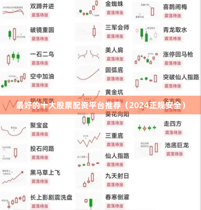 最好的十大股票配资平台推荐（2024正规安全）