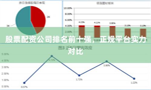 股票配资公司排名前十强，正规平台实力对比