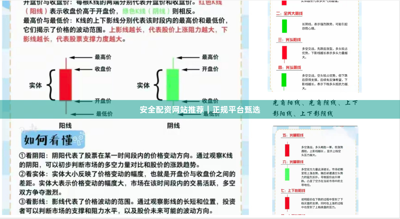 安全配资网站推荐｜正规平台甄选