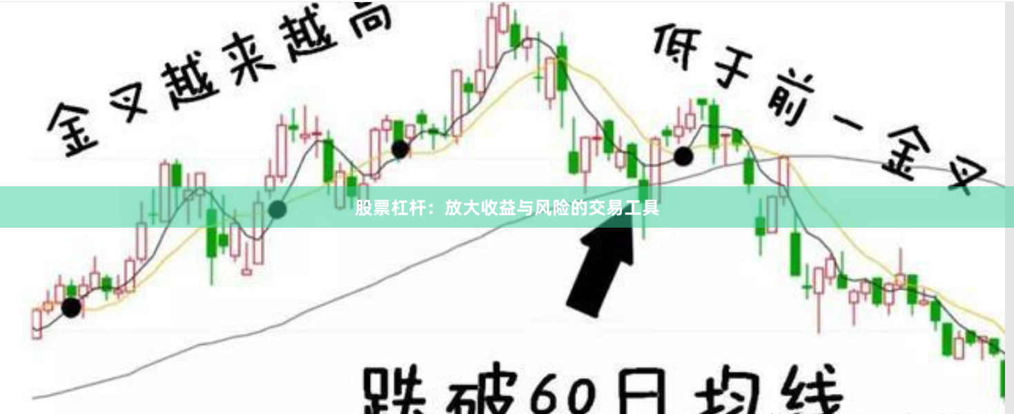 股票杠杆：放大收益与风险的交易工具